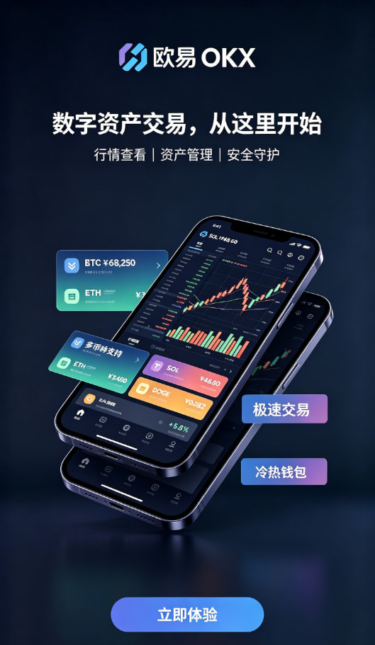 欧交易所app官方账户认证问答